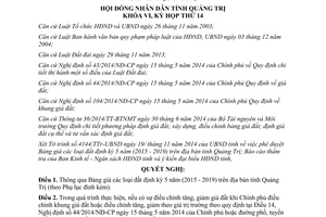 Nghị quyết 26/2014/NQ-HĐND Bảng giá các loại đất 2015 2019 tỉnh Quảng Trị