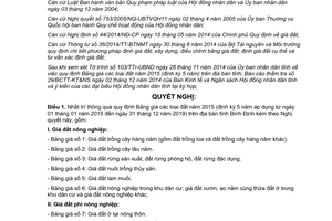 Nghị quyết 26/2014/NQ-HĐND Bảng giá đất năm 2015 định kỳ 5 năm Bình Định
