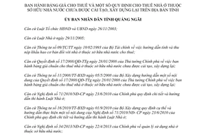 Quyết định 60/2014/QĐ-UBND giá cho thuê quy định cho thuê nhà ở thuộc sở hữu nhà nước chưa cải tạo Quảng Ngãi