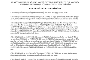 Quyết định 2953/QĐ-UBND điều chỉnh cơ chế một cửa liên thông trong hoạt động đầu tư Thái Bình 2014