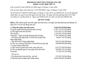 Nghị quyết 18/2014/NQ-HĐND quyết toán thu ngân sách nhà nước chi ngân sách địa phương Quảng Trị 2013