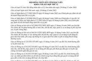 Nghị quyết 11/2014/NQ-HĐND mức thu phí lệ phí tỷ lệ trích nộp ngân sách nhà nước Bạc Liêu