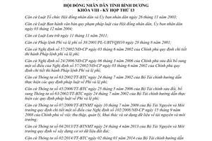 Nghị quyết 41/2014/NQ-HĐND8 quản lý phí khai thác sử dụng tài liệu đất đai Bình Dương