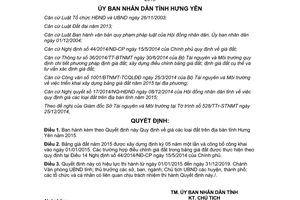 Quyết định 21/2014/QĐ-UBND Quy định giá các loại đất Hưng Yên 2015