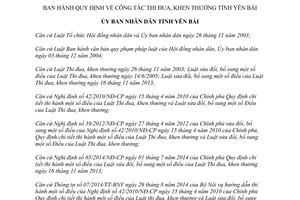 Quyết định 36/2014/QĐ-UBND công tác thi đua khen thưởng tỉnh Yên Bái