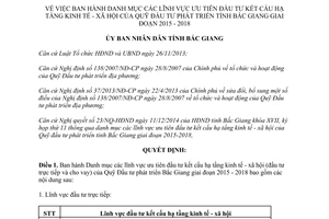 Quyết định 857/QĐ-UBND 2014 Danh mục lĩnh vực ưu tiên đầu tư kết cấu hạ tầng Bắc Giang 2015 2018