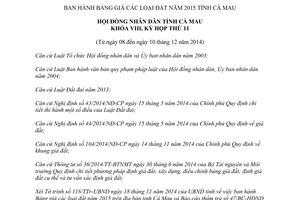 Nghị quyết 15/2014/NQ-HĐND Bảng giá đất năm 2015 Cà Mau