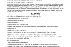 Nghị quyết 91/2014/NQ-HĐND15 quy định Bảng giá đất tỉnh Hải Dương