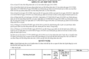 Nghị quyết 158/2014/NQ-HĐND mức thu tỷ lệ phần trăm trích lại phí đăng ký cư trú Lạng Sơn