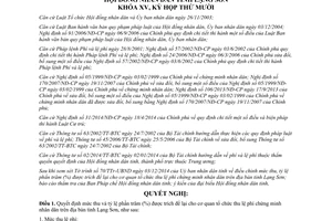 Nghị quyết 159/2014/NQ-HĐND mức thu tỷ lệ trích lại phí chứng minh nhân dân tỉnh Lạng Sơn