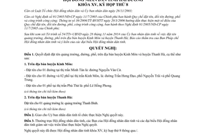 Nghị quyết 98/2014/NQ-HĐND15 đặt tên quảng trường đường phố huyện Kinh Môn huyện Thanh Hà Hải Dương