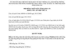 Nghị quyết 172/2014/NQ-HĐND chuyển mục đích sử dụng đất Long An