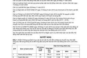 Nghị quyết 34/NQ-HĐND 2014 dự án cần thu hồi đất đăng ký chuyển mục đích đất Cao Bằng 2014 2015