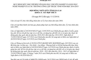 Nghị quyết 126/2014/NQ-HĐND mức học phí giáo dục chuyên nghiệp dạy nghề 2014 2015 Gia Lai