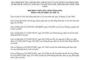Nghị quyết 120/2014/NQ-HĐNĐ mức chế độ thu nộp quản lý sử dụng phí lệ phí đất đai nước Vĩnh Long