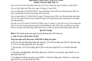 Nghị quyết 26/2014/NQ-HĐND phê chuẩn quyết toán ngân sách địa phương năm 2013 tỉnh Tây Ninh