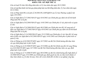 Nghị quyết 143/2014/NQ-HĐND mức thu phí chợ Đồng Nai