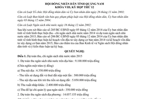 Nghị quyết 128/2014/NQ-HĐND dự toán thu chi ngân sách nhà nước vốn đầu tư xây dựng cơ bản 2015 Quảng Nam