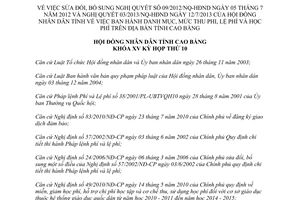 Nghị quyết 28/2014/NQ-HĐND sửa đổi 09/2012/NQ-HĐND 03/2013/NQ-HĐND phí lệ phí học phí Cao Bằng