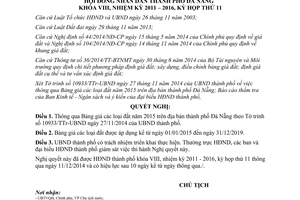 Nghị quyết 79/2014/NQ-HĐND bảng giá đất 2015 Đà Nẵng
