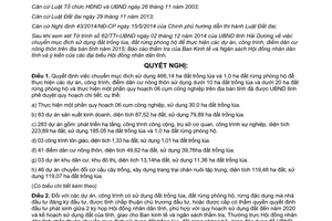 Nghị quyết 90/2014/NQ-HĐND15 chuyển mục đích sử dụng đất trồng lúa đất rừng thực hiện dự án công trình Hải Dương