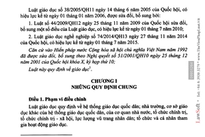Văn bản hợp nhất 08/VBHN-VPQH 2014 hợp nhất Luật giáo dục do Văn phòng Quốc hội ban hành
