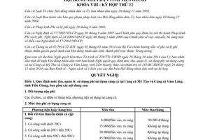 Nghị quyết 94/2014/NQ-HĐND mức thu quản lý phí sử dụng cảng cá Mỹ Tho Vàm Láng Tiền Giang