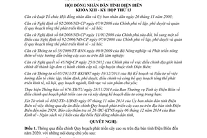 Nghị quyết 356/NQ-HĐND năm 2014  Quy hoạch phát triển cây cao su tỉnh Điện Biên đến năm 2020