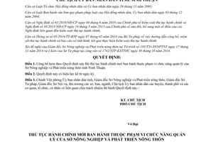Quyết định 2592/QĐ-UBND 2014 thủ tục hành chính mới ban hành Ninh Thuận
