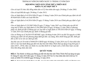 Nghị quyết 11/2014/NQ-HĐND Bảng giá đất Thừa Thiên Huế 2015 2019