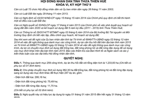 Nghị quyết 14/2014/NQ-HĐND danh mục công trình dự án cần thu hồi đất 2015 chuyển mục đích sử dụng đất Thừa Thiên Huế