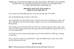 Nghị quyết 147/2014/NQ-HĐND thông qua nguyên tắc định giá bảng giá đất Nghệ An giai đoạn 2015-2019