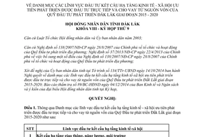 Nghị quyết 138/2014/NQ-HĐND Danh mục đầu tư kết cấu hạ tầng quỹ Đầu tư phát triển Đắk Lắk 2015 2020