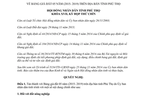 Nghị quyết 18/2014/NQ-HĐND Bảng giá đất 05 năm 2015 2019 Phú Thọ