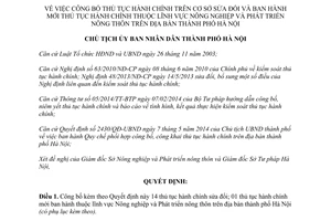 Quyết định 7088/QĐ-UBND 2014 thủ tục hành chính Nông nghiệp Phát triển nông thôn Hà Nội