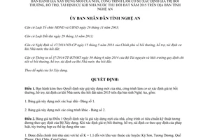 Quyết định 102/2014/QĐ-UBND giá xây dựng mới nhà công trình bồi thường hỗ trợ tái định cư Nghệ An 2015