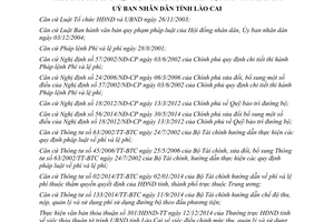 Quyết định 90/2014/QĐ-UBND mức thu sử dụng phí đường bộ theo đầu phương tiện xe mô tô Lào Cai