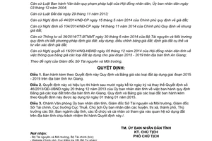 Quyết định 45/2014/QĐ-UBND Bảng giá đất áp dụng giai đoạn 2015-2019 trên địa bàn tỉnh An Giang