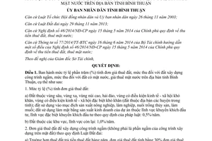 Quyết định 61/2014/QĐ-UBND tỷ lệ phần trăm tính đơn giá thuê đất công trình ngầm Bình Thuận
