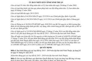 Quyết định 106/2014/QĐ-UBND Bảng giá đất kỳ 2015 2019 Ninh Thuận