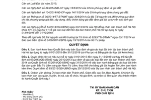 Quyết định 96/2014/QĐ-UBND giá các loại đất thành phố Hà Nội 2015 2019