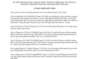 Quyết định 554/2014/QĐ-UBND Quy hoạch tổng thể phát triển khu vực Dịch vụ Bắc Ninh đến 2020 2030