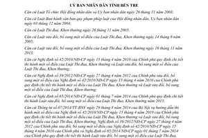 Quyết định 38/2014/QĐ-UBND Quy chế công tác thi đua khen thưởng tỉnh Bến Tre