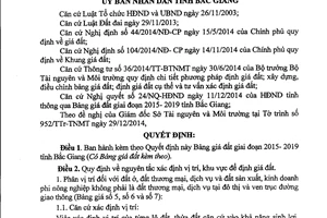 Quyết định 861/QĐ-UBND năm 2014 Bảng giá đất 2015 2019 tỉnh Bắc Giang