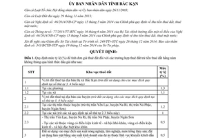 Quyết định 31/2014/QĐ-UBND đơn giá thuê đất xây dựng công trình ngầm Bắc Kạn