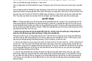 Nghị quyết 19/2014/NQ-HĐND dự án phát triển kinh tế xã hội 2015 Phú Thọ