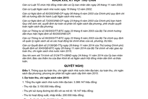 Nghị quyết số 20/2014/NQ-HĐND dự toán thu ngân sách địa phương năm 2015 Phú Thọ