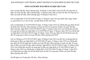 Quyết định 1368/QĐ-BHXH 2014 Quy chế Thi đua Khen thưởng Bảo hiểm xã hội Việt Nam