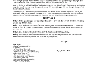 Nghị quyết 24/2014/NQ-HĐND Bảng giá các loại đất 2015 2019 Ninh Bình