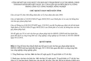 Quyết định 3053/QĐ-UBND 2014 kết quả rà soát văn bản quy phạm pháp luật Đắk Lắk công nghiệp nông nghiệp